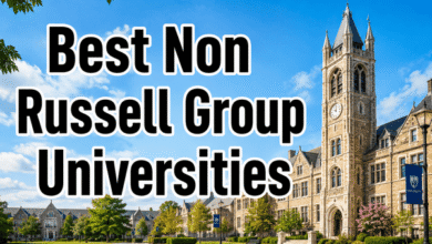 best non russell group universities